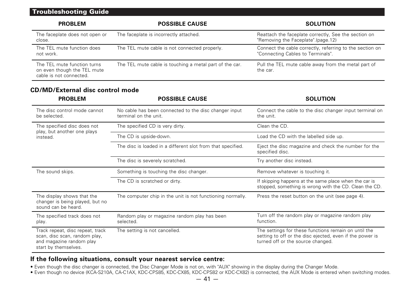 Kenwood KDC-7080R User Manual | Page 41 / 44