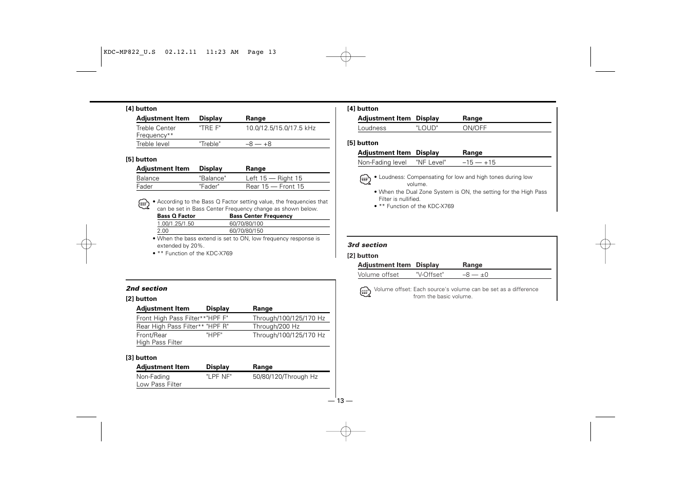 Kenwood eXcelon KDC-X769 User Manual | Page 13 / 48