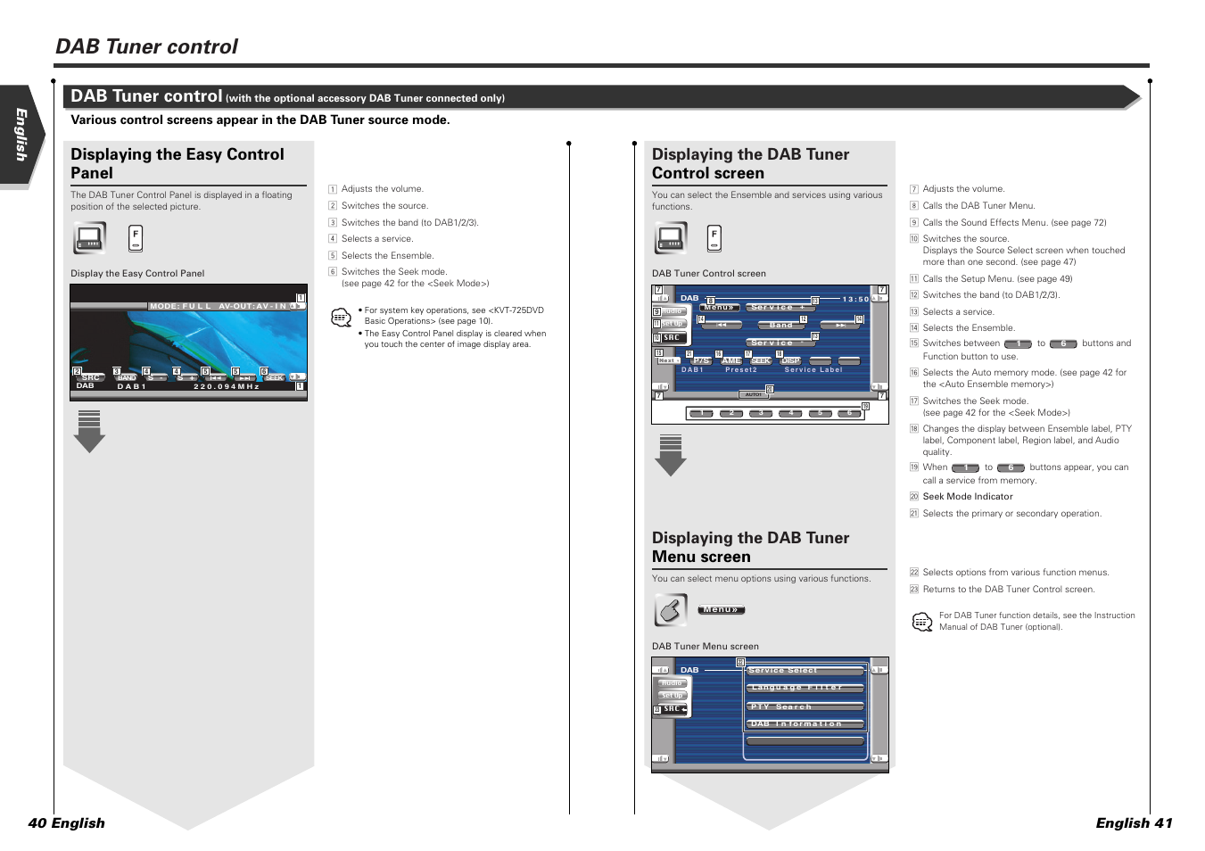 Dab tuner control, Displaying the dab tuner control screen, Displaying the dab tuner menu screen | Displaying the easy control panel, English english 41 40 english | Kenwood KVT-725DVD-B User Manual | Page 21 / 48