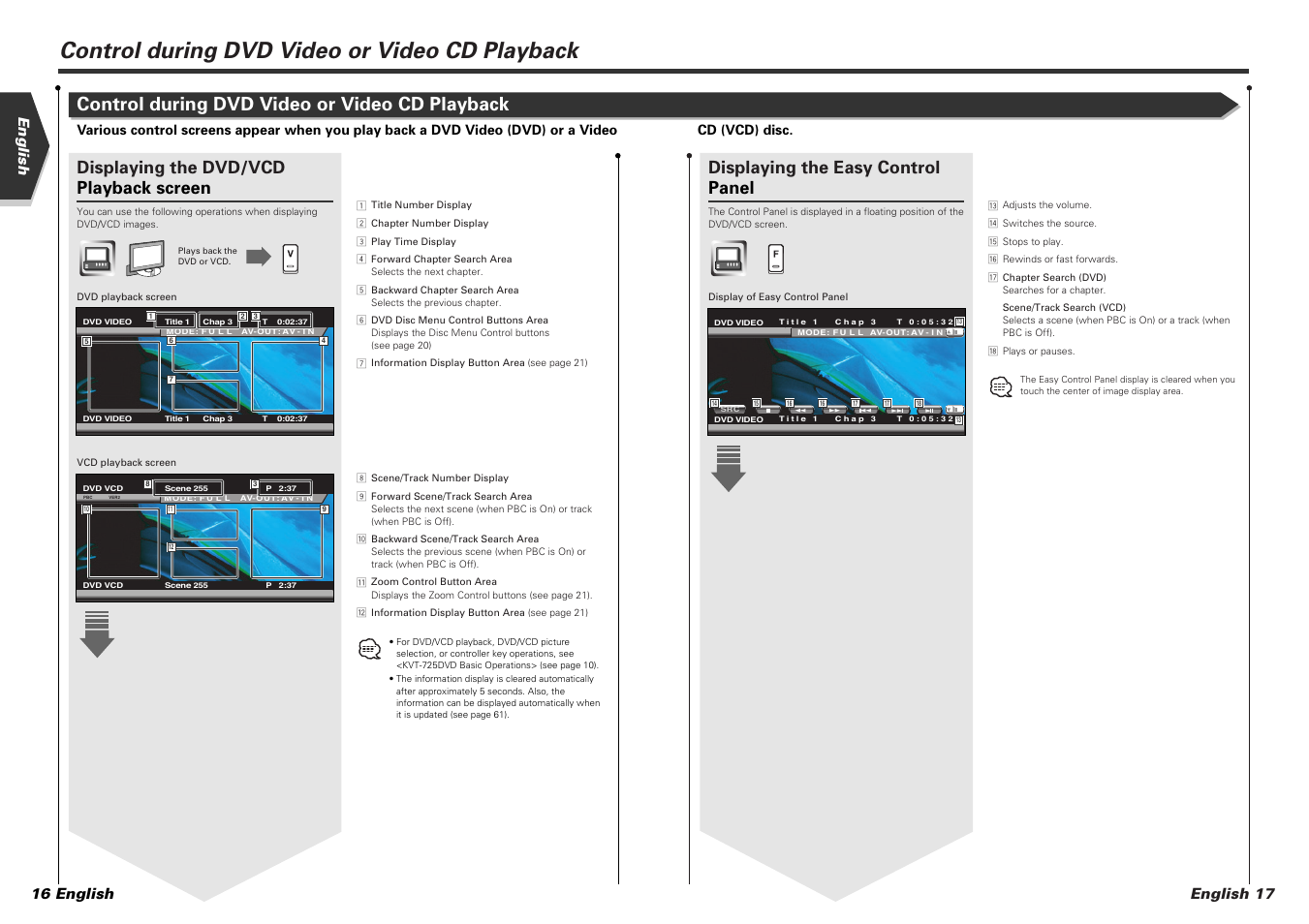 Control during dvd video or video cd playback, Att ti sourc e eject, Displaying the easy control panel | Displaying the dvd/vcd playback screen, English 17 english 16 english | Kenwood KVT-725DVD-B User Manual | Page 9 / 48