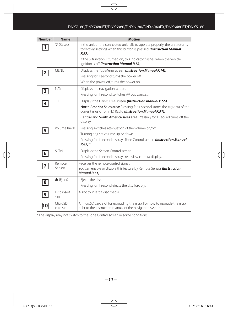 Kenwood DNX7180 User Manual | Page 11 / 32