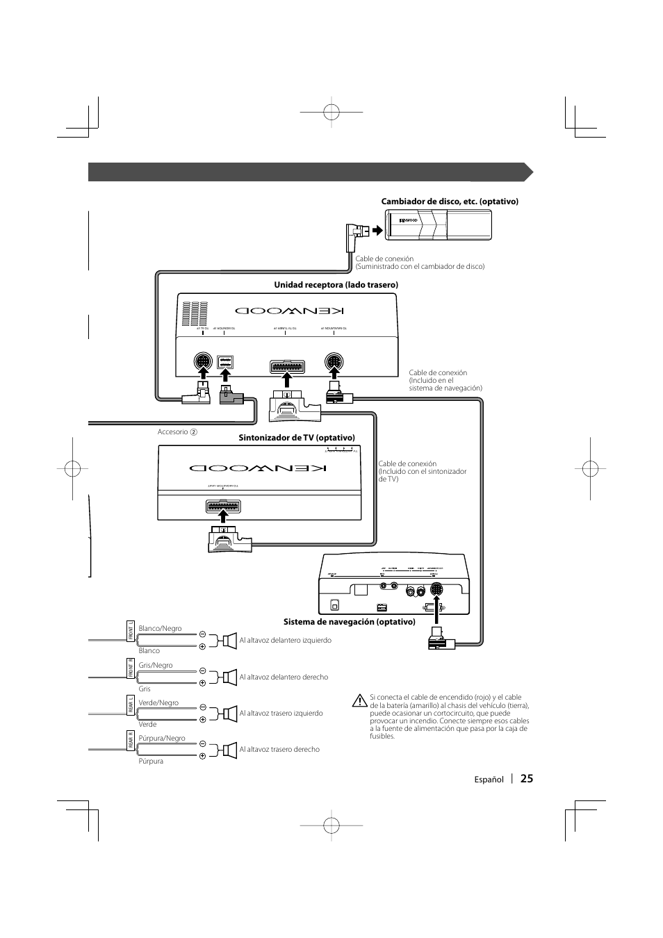 Español | Kenwood KVT-647DVD User Manual | Page 25 / 44