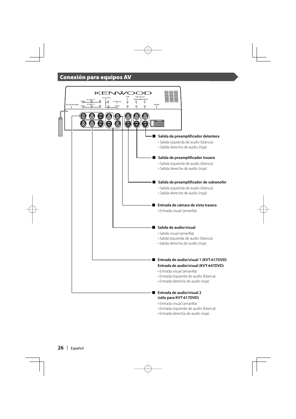 Conexión para equipos av, Español | Kenwood KVT-647DVD User Manual | Page 26 / 44