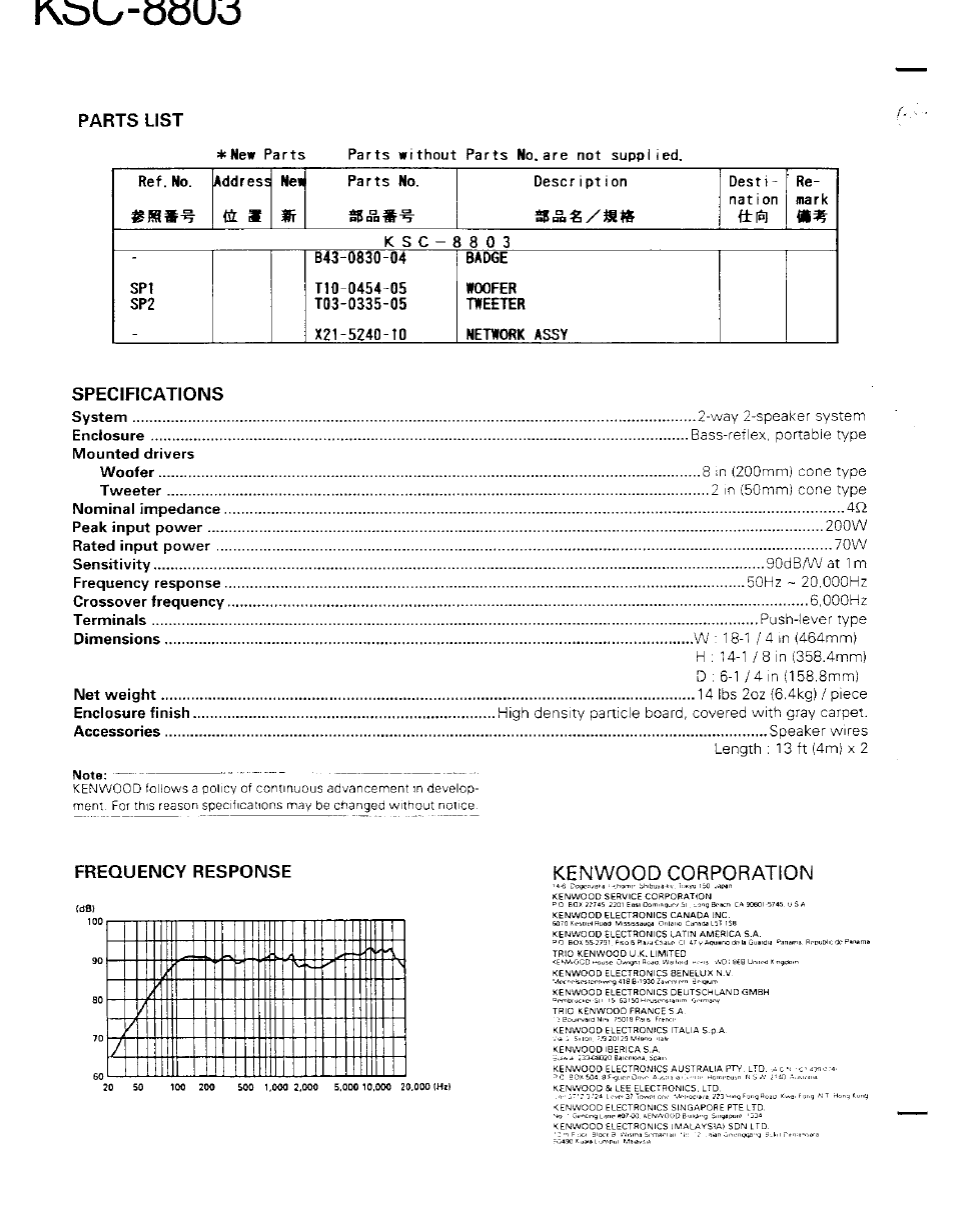 Rv^l/-oouj, Parts list, Specifications | Frequency response, Kenwood corporation, Ùi ш | Kenwood KSC-8803 User Manual | Page 2 / 2