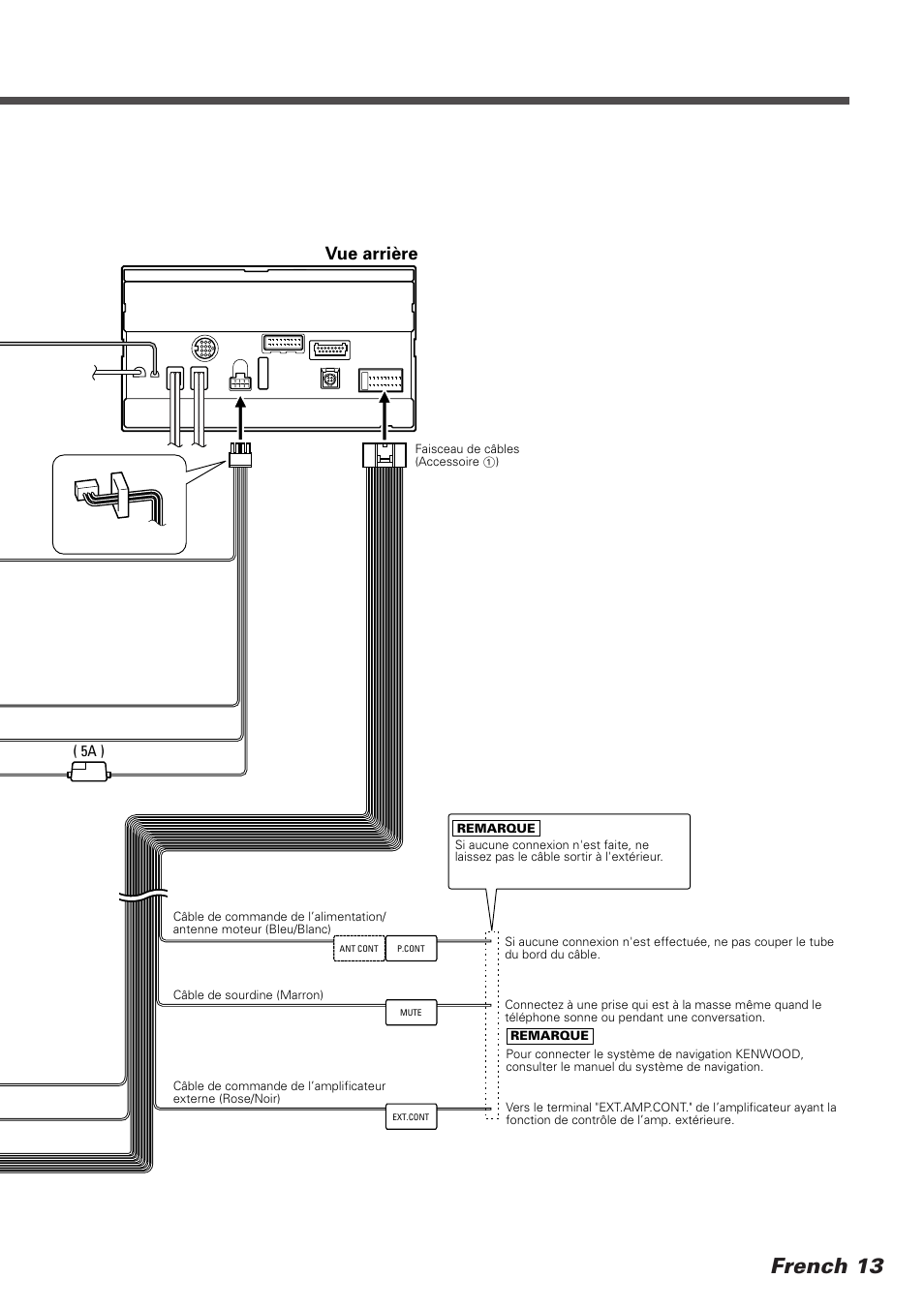 French 13, Vue arrière | Kenwood DDX7025 User Manual | Page 13 / 60