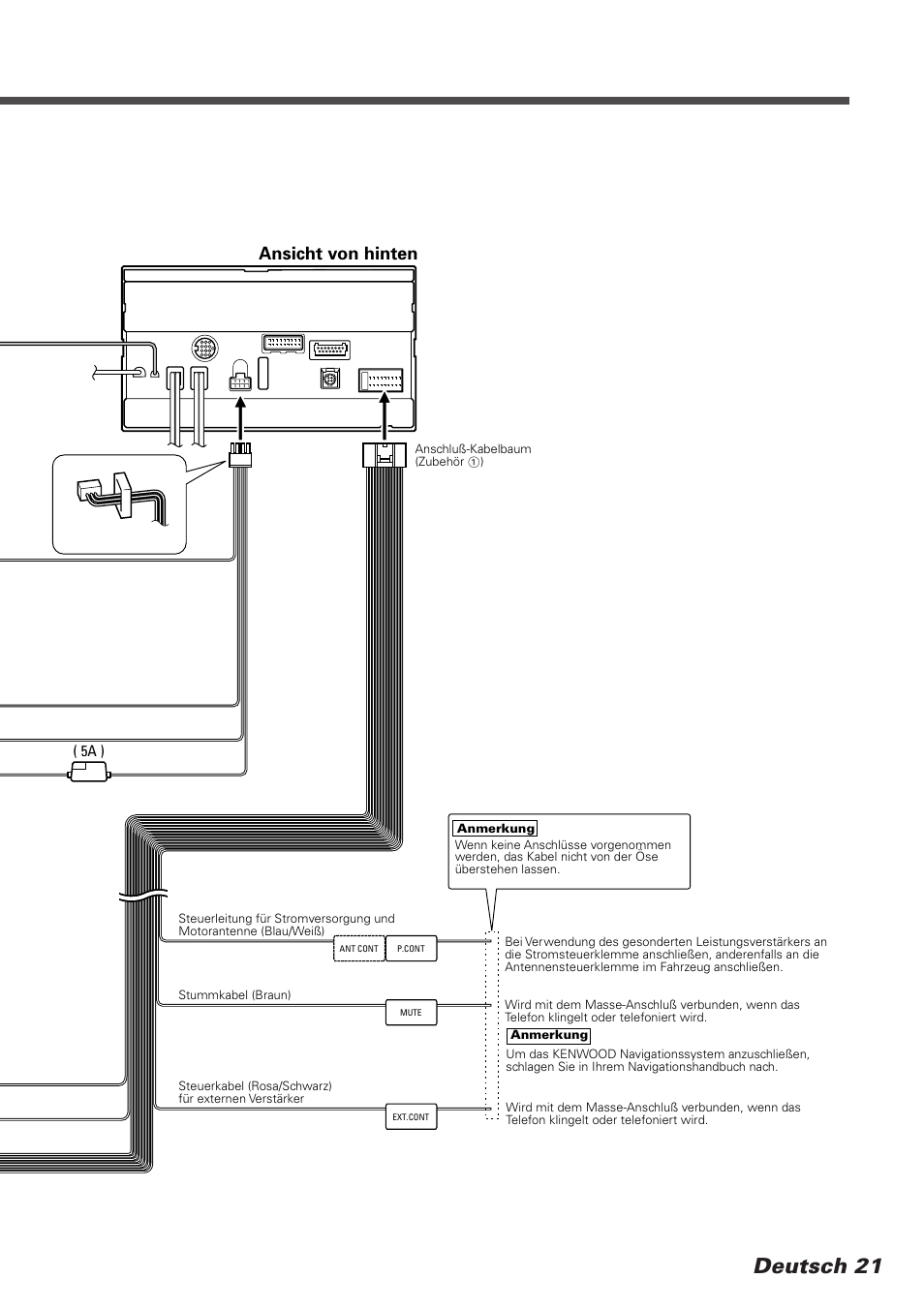 Deutsch 21, Ansicht von hinten | Kenwood DDX7025 User Manual | Page 21 / 60