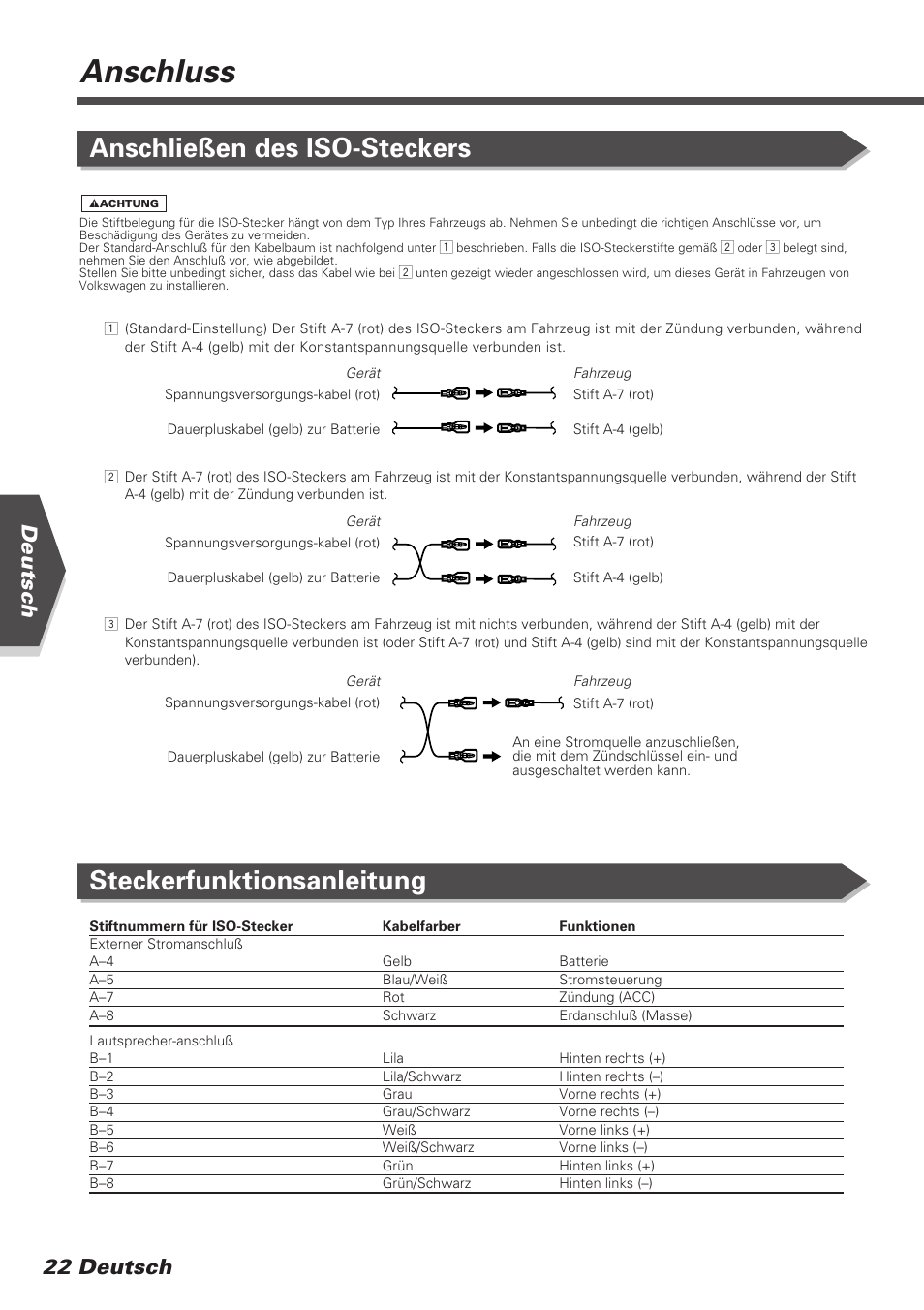 Anschluss, Anschließen des iso-steckers, Steckerfunktionsanleitung | Deutsch 22 deutsch | Kenwood DDX7025 User Manual | Page 22 / 60