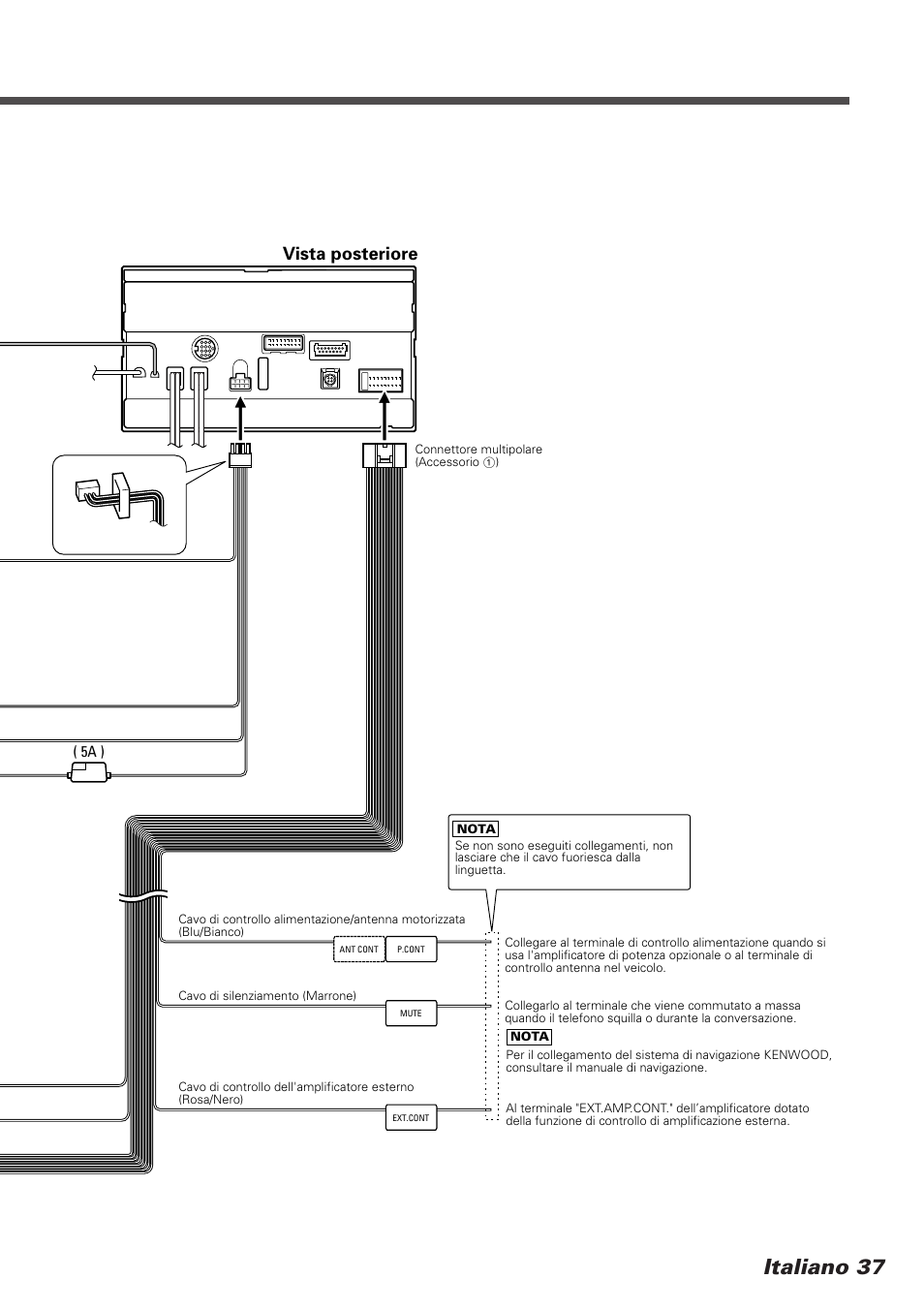 Italiano 37, Vista posteriore | Kenwood DDX7025 User Manual | Page 37 / 60