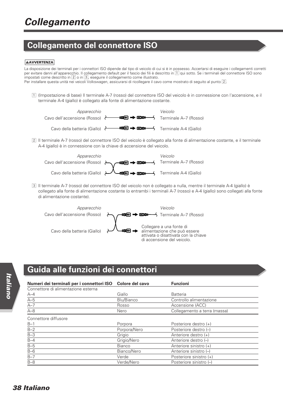 Collegamento, Collegamento del connettore iso, Guida alle funzioni dei connettori | Italiano 38 italiano | Kenwood DDX7025 User Manual | Page 38 / 60