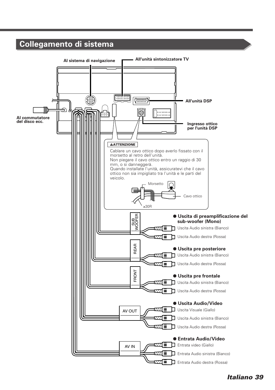 Collegamento di sistema, Italiano 39 | Kenwood DDX7025 User Manual | Page 39 / 60