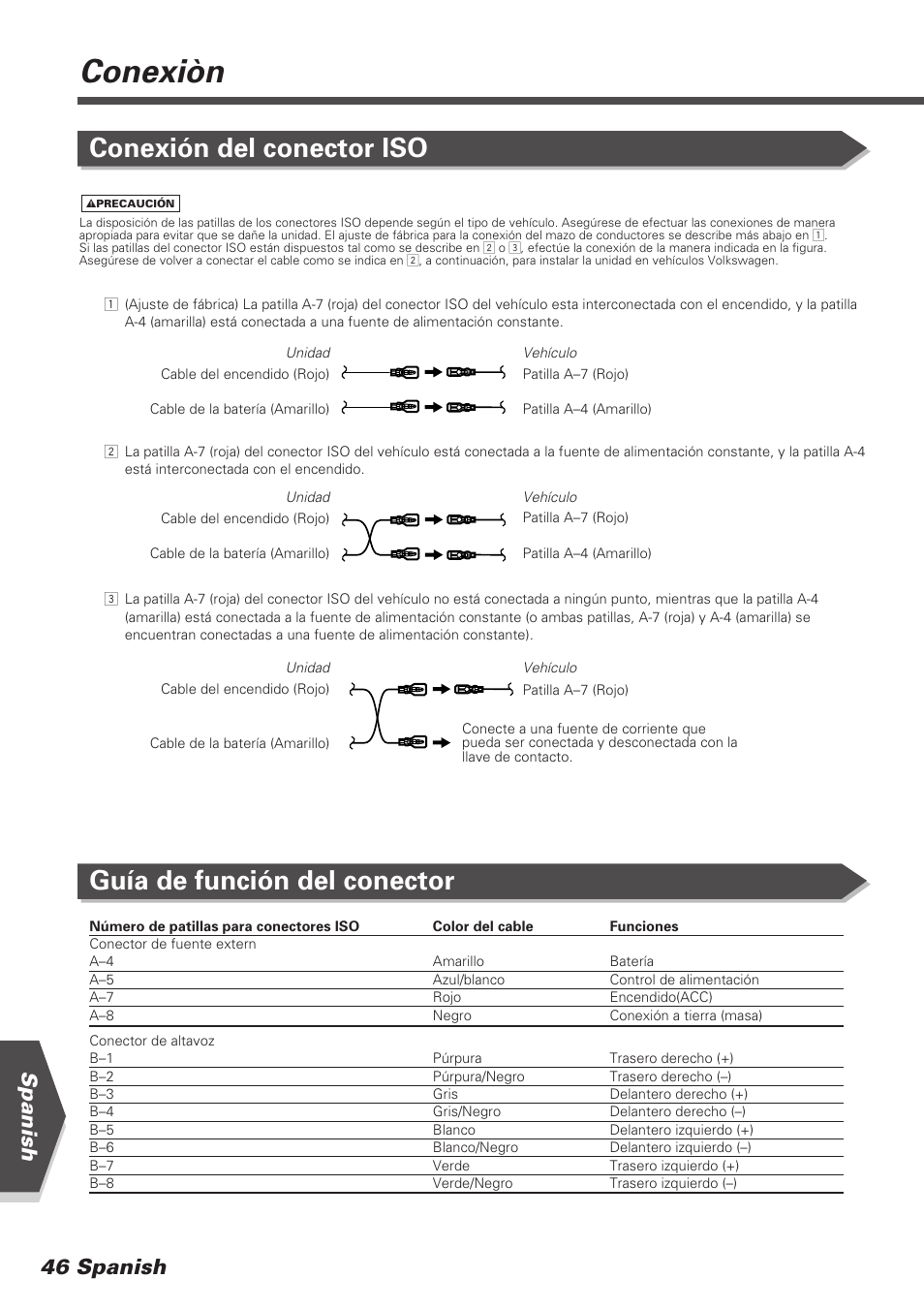 Conexiòn, Conexión del conector iso, Guía de función del conector | Spanish 46 spanish | Kenwood DDX7025 User Manual | Page 46 / 60