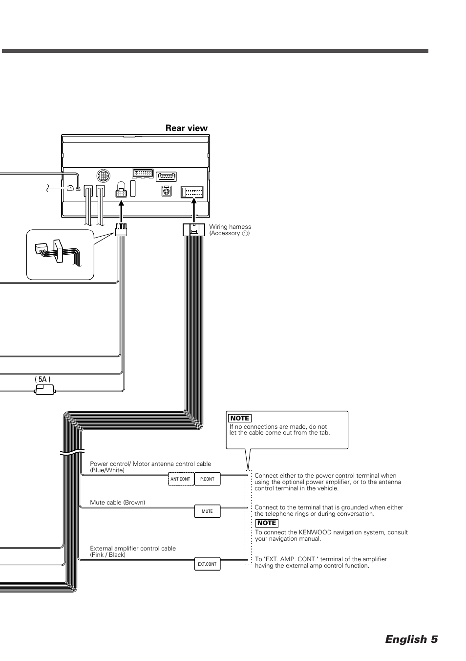 English 5, Rear view | Kenwood DDX7025 User Manual | Page 5 / 60