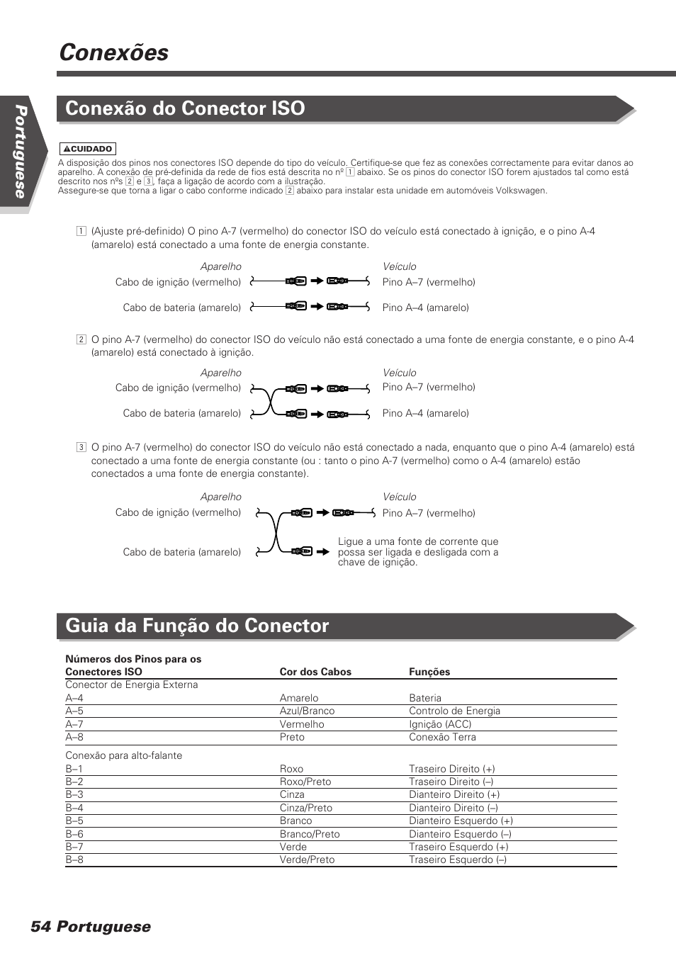 Conexões, Conexão do conector iso, Guia da função do conector | Portuguese 54 portuguese | Kenwood DDX7025 User Manual | Page 54 / 60