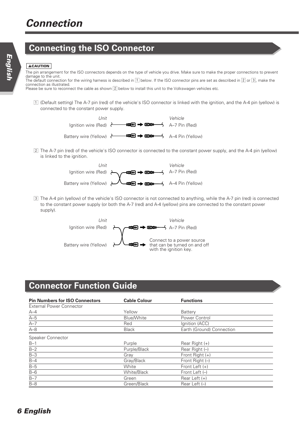 Connection, Connecting the iso connector, Connector function guide | English 6 english | Kenwood DDX7025 User Manual | Page 6 / 60