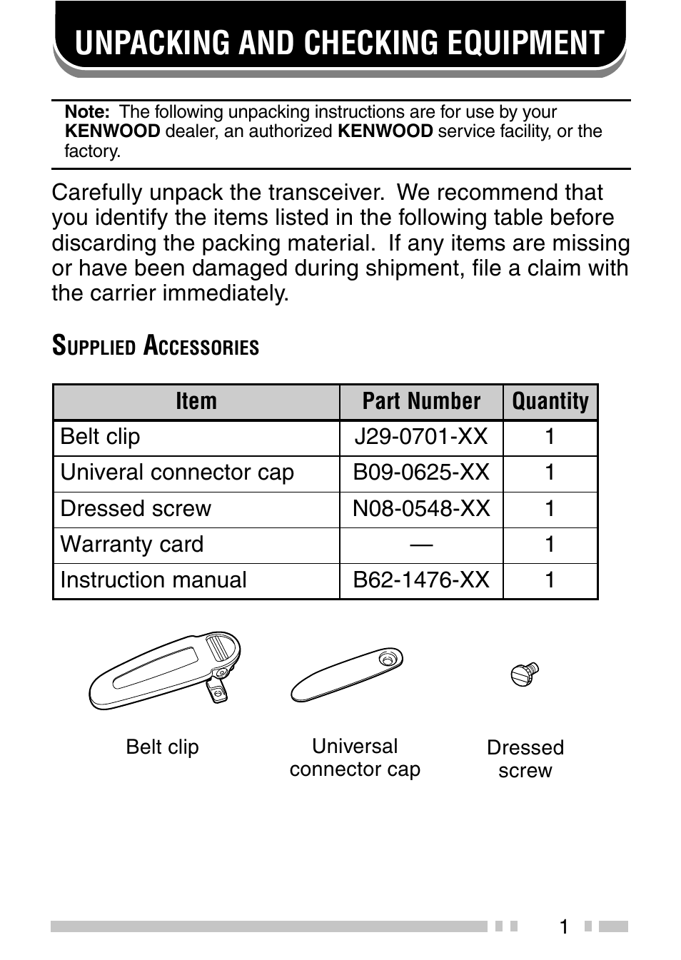 Unpacking and checking equipment | Kenwood TK-2140 User Manual | Page 6 / 38