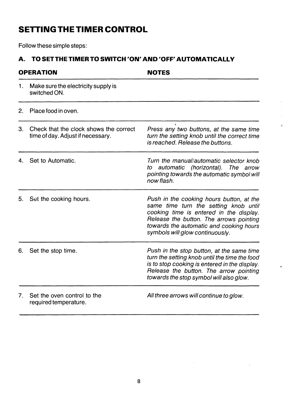 Setting the timer control | Kenwood SC102/2WH User Manual | Page 10 / 20