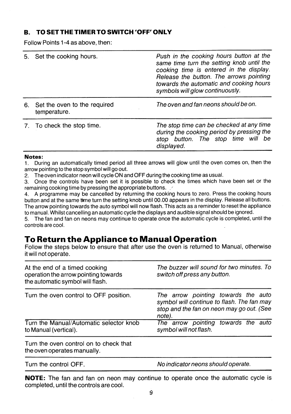 To return the appliance to manual operation | Kenwood SC102/2WH User Manual | Page 11 / 20