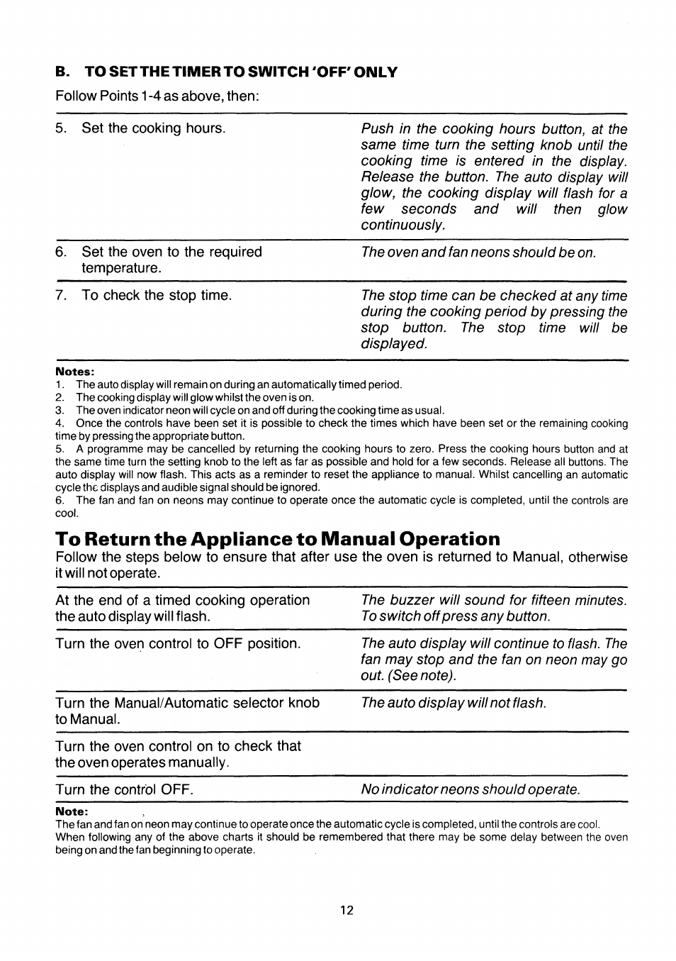 To return the appliance to manual operation | Kenwood SC102/2WH User Manual | Page 14 / 20