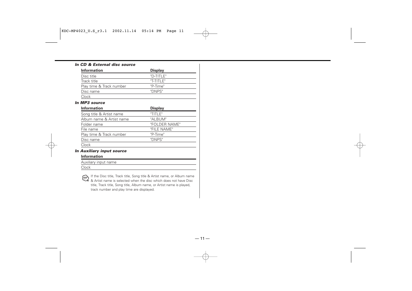 Kenwood KDC-MP4023 User Manual | Page 11 / 32