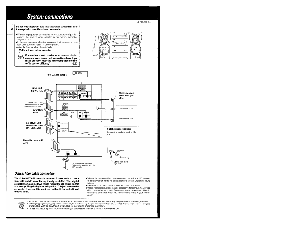 Optical fiber cable connection, System connections | Kenwood COMPACT DISC DIGITAL AUDIO UD-703 User Manual | Page 4 / 80