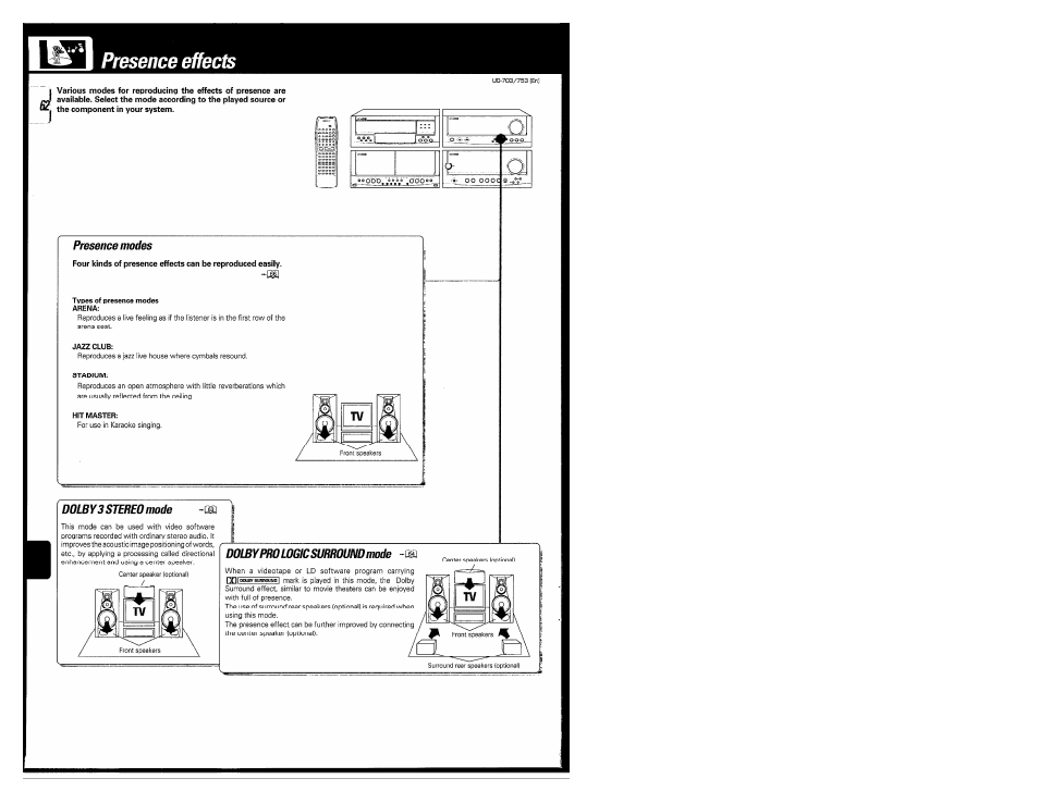 Presence effects | Kenwood COMPACT DISC DIGITAL AUDIO UD-703 User Manual | Page 62 / 80