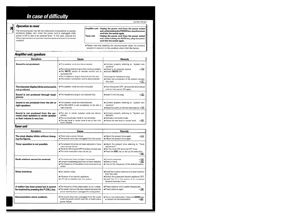 Operation to reset, Amplifier unit speakers, Tuner unit | Kenwood COMPACT DISC DIGITAL AUDIO UD-703 User Manual | Page 74 / 80