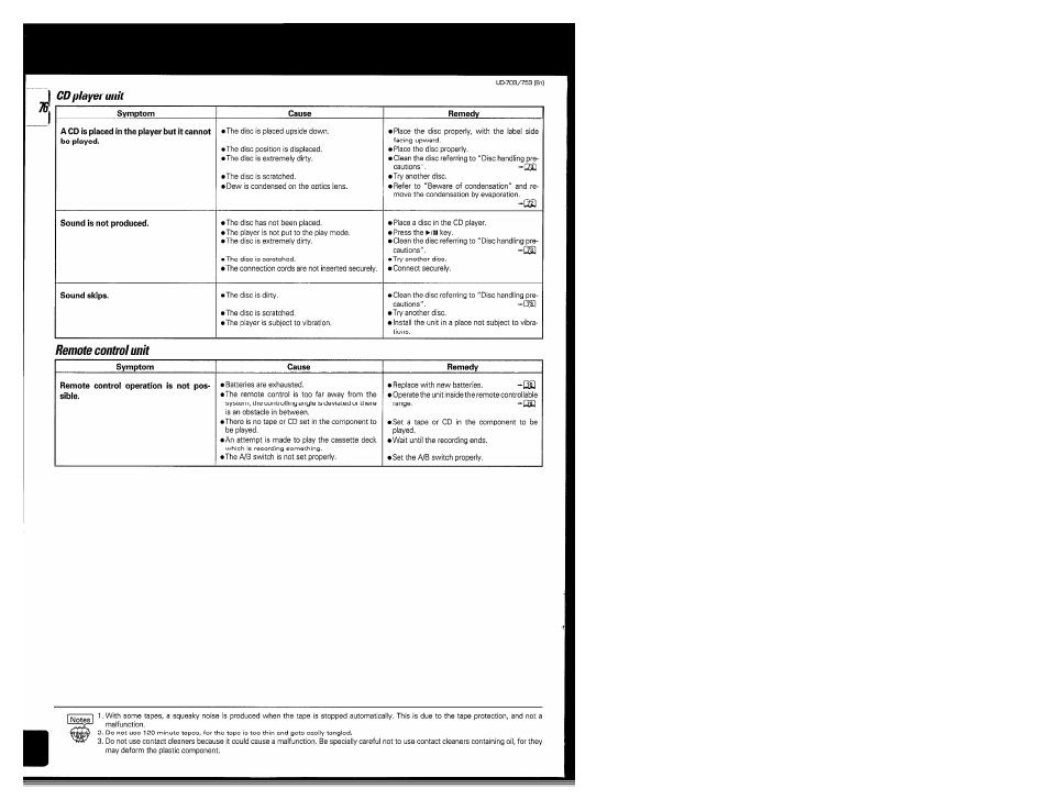 Cd player unit, Remote control unit | Kenwood COMPACT DISC DIGITAL AUDIO UD-703 User Manual | Page 76 / 80