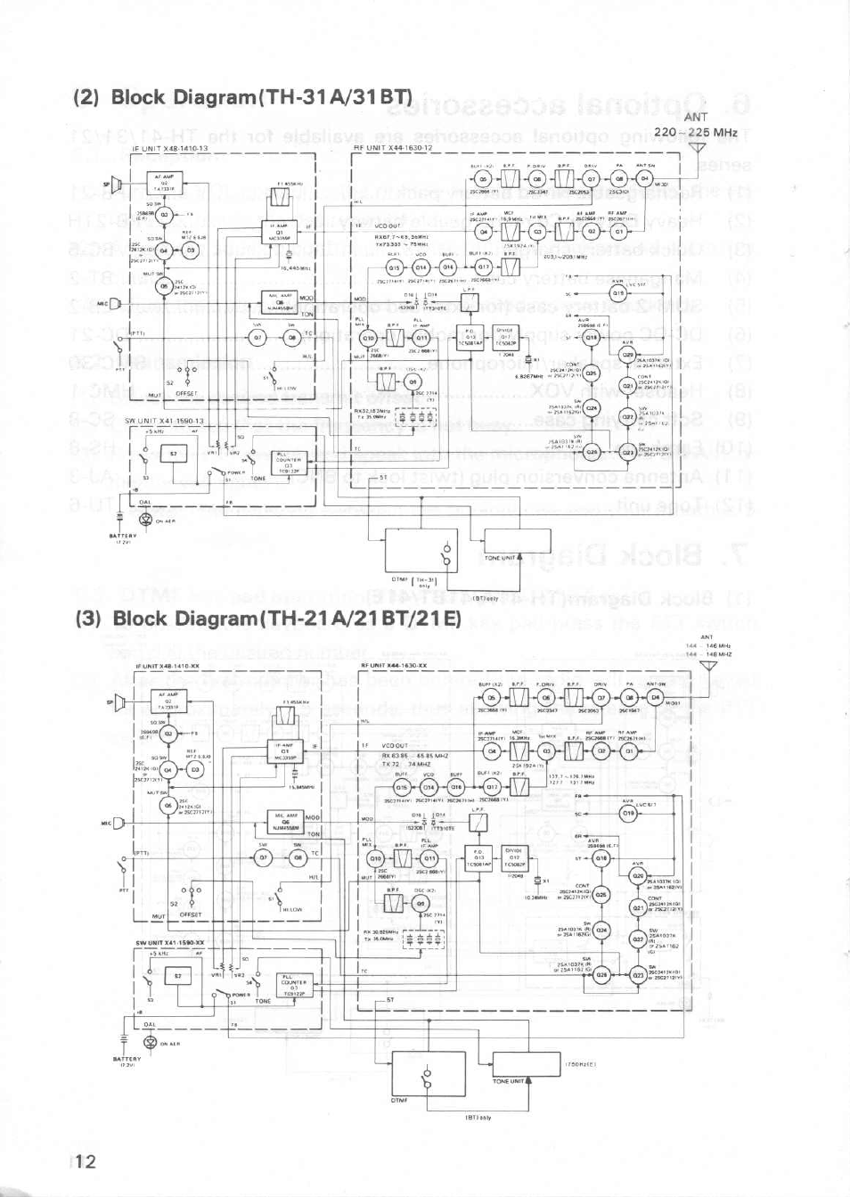 Kenwood TH-31A User Manual | Page 12 / 14