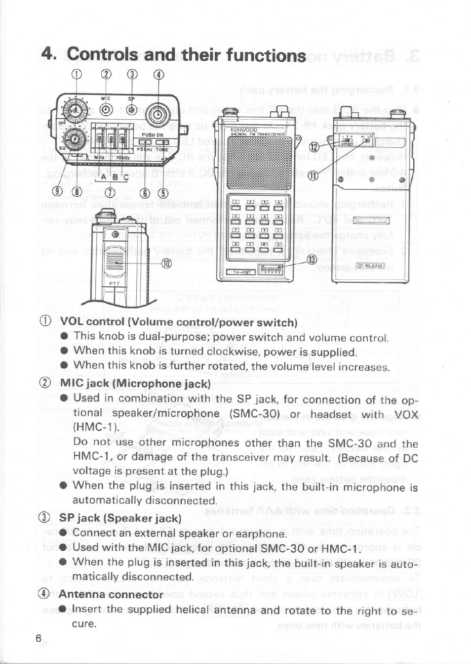 Controls and their functions | Kenwood TH-31A User Manual | Page 6 / 14