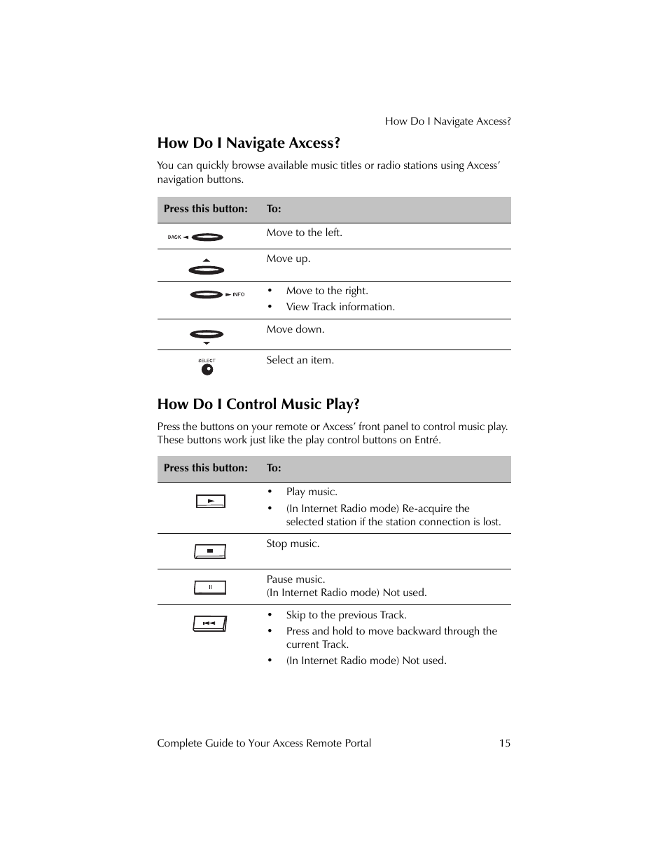 How do i navigate axcess, How do i control music play | Kenwood Axcess Remote Portal User Manual | Page 21 / 44