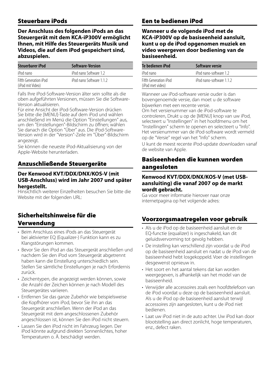 Kenwood KCA-iP300V User Manual | Page 2 / 4