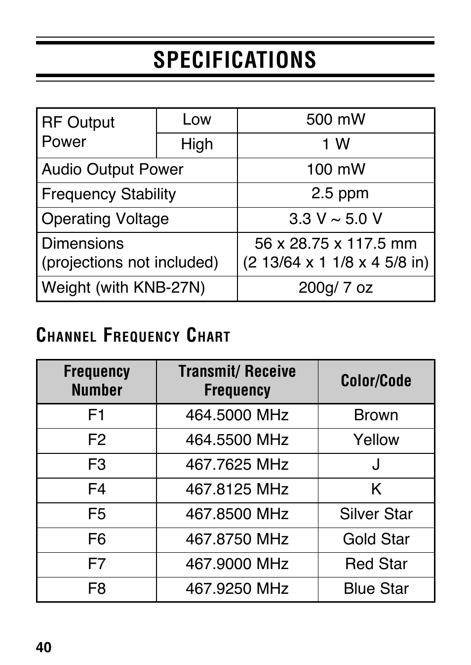 Specifications | Kenwood ProTalk XLS TK-3130 User Manual | Page 46 / 48