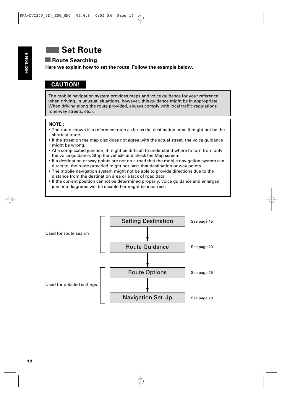 Set route, Route searching, Caution | Kenwood KNA-DV2200 User Manual | Page 16 / 52