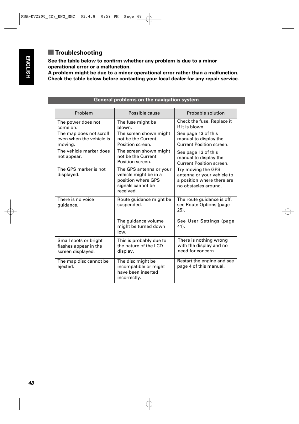 Troubleshooting | Kenwood KNA-DV2200 User Manual | Page 50 / 52