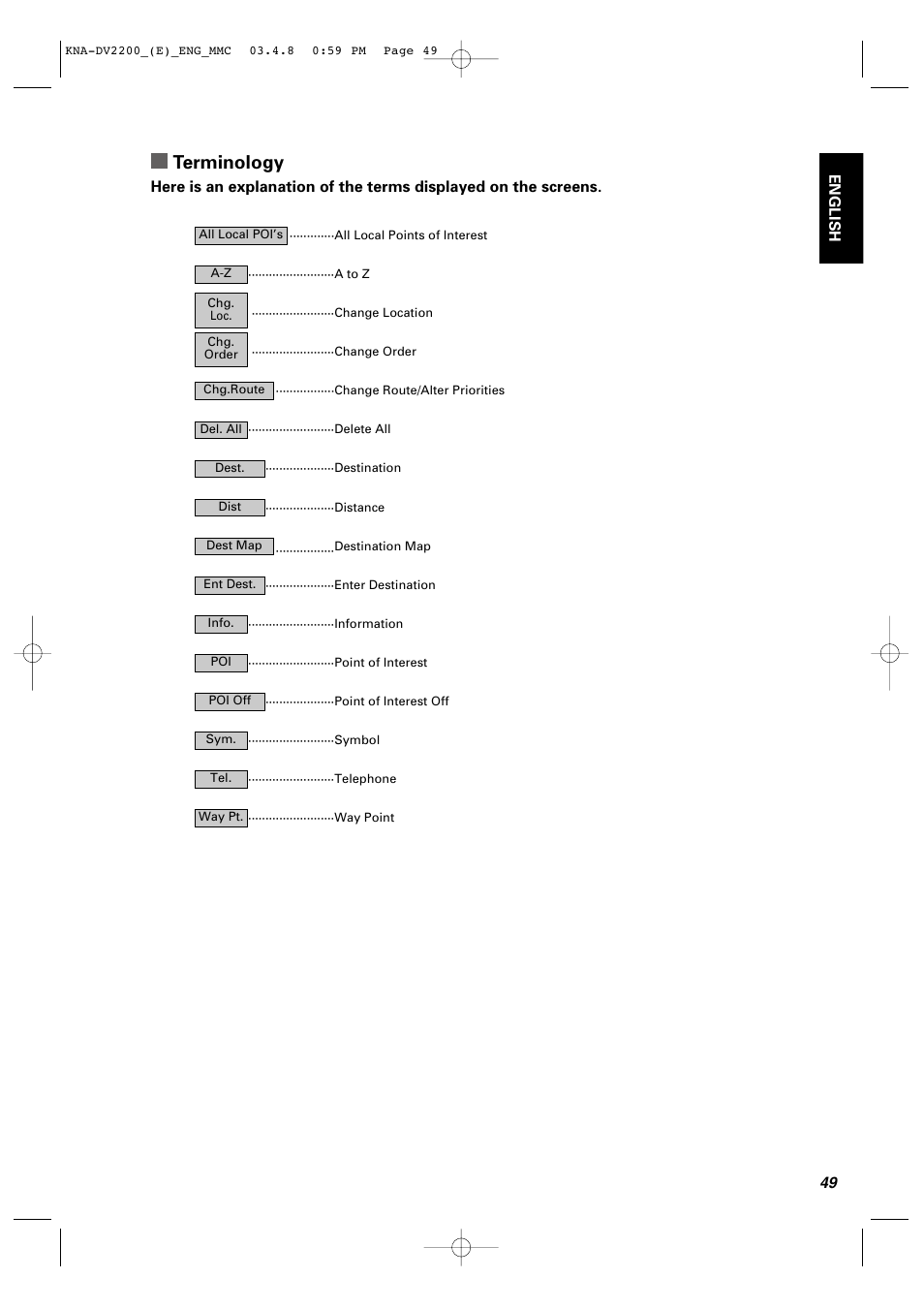 Terminology, 49 english | Kenwood KNA-DV2200 User Manual | Page 51 / 52