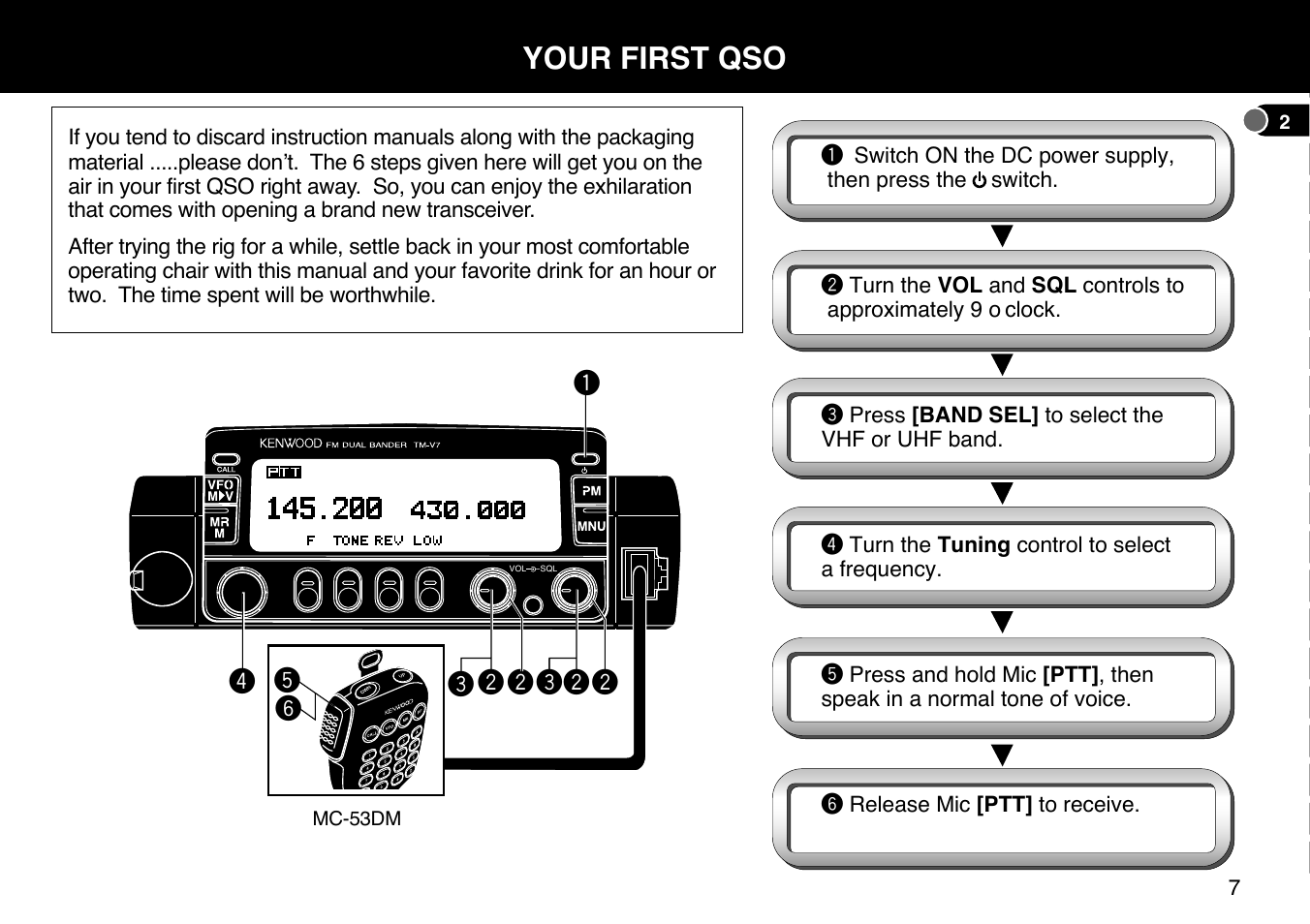 Your first qso | Kenwood TM-V7E User Manual | Page 13 / 100