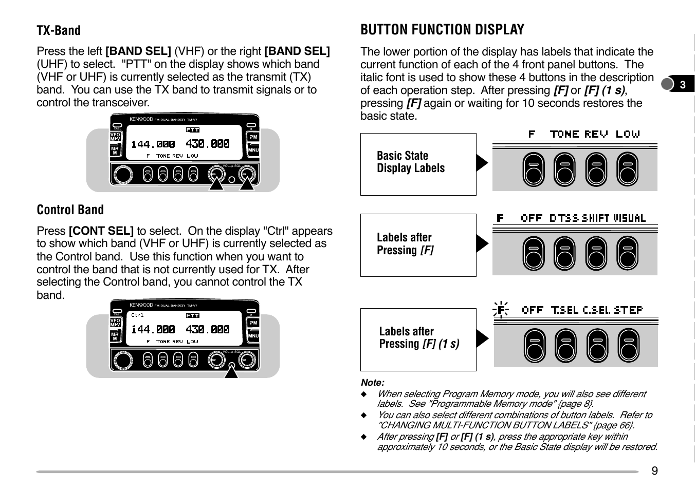 Button function display | Kenwood TM-V7E User Manual | Page 15 / 100