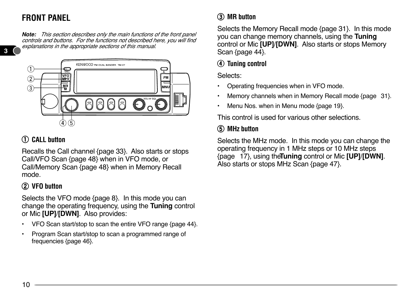 Front panel | Kenwood TM-V7E User Manual | Page 16 / 100