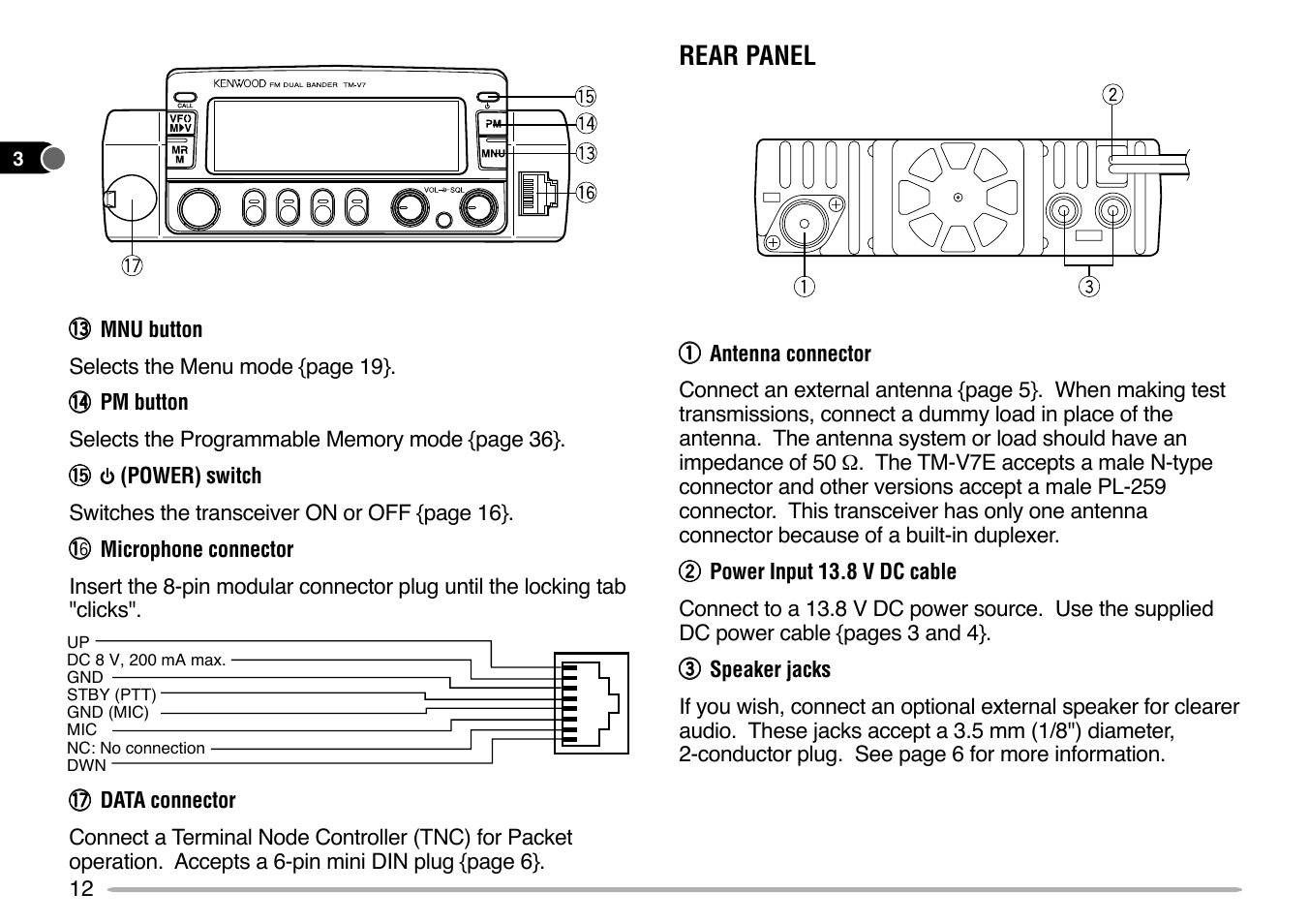 Rear panel | Kenwood TM-V7E User Manual | Page 18 / 100