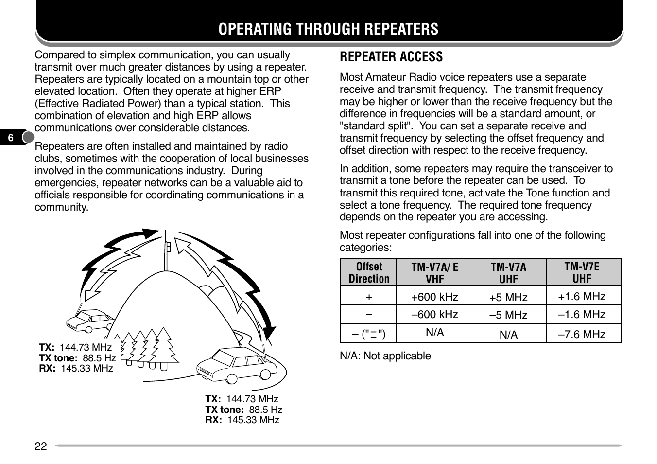 Operating through repeaters, Repeater access | Kenwood TM-V7E User Manual | Page 28 / 100