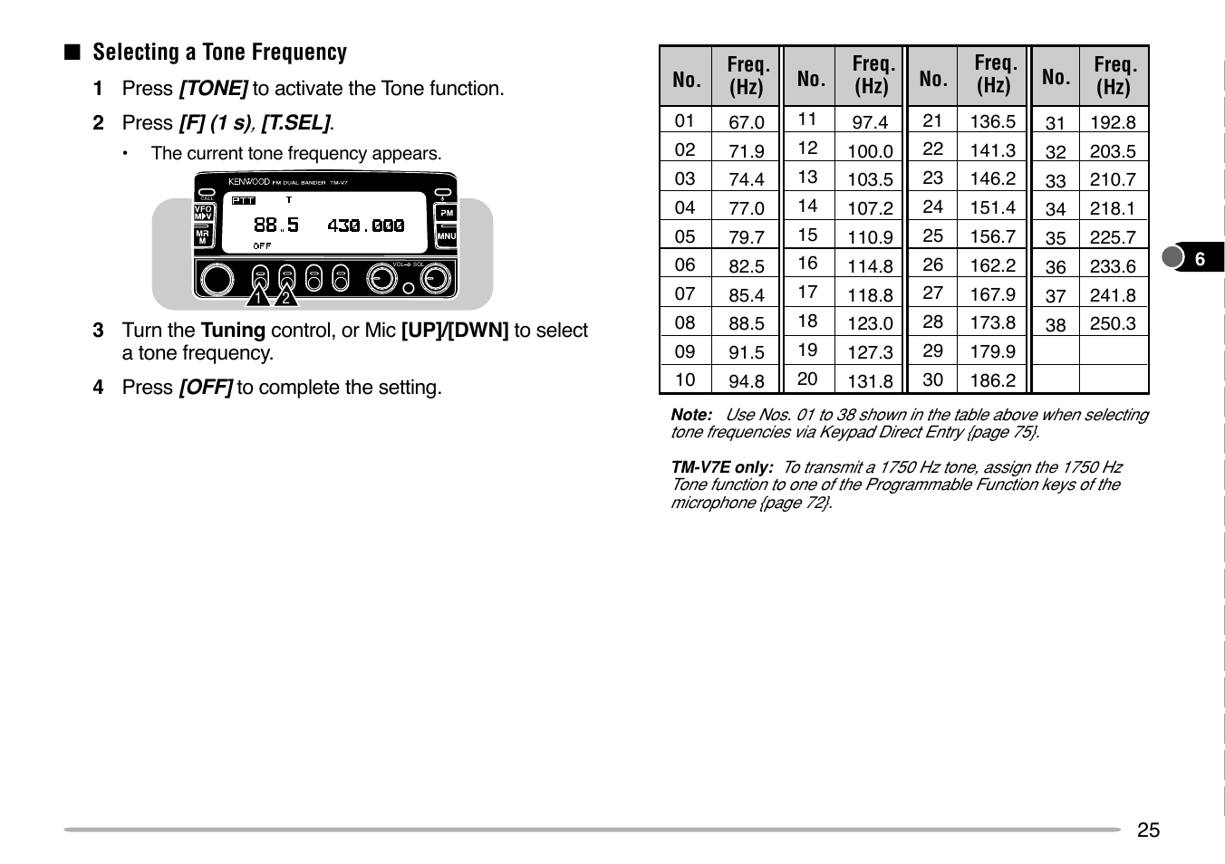 Kenwood TM-V7E User Manual | Page 31 / 100