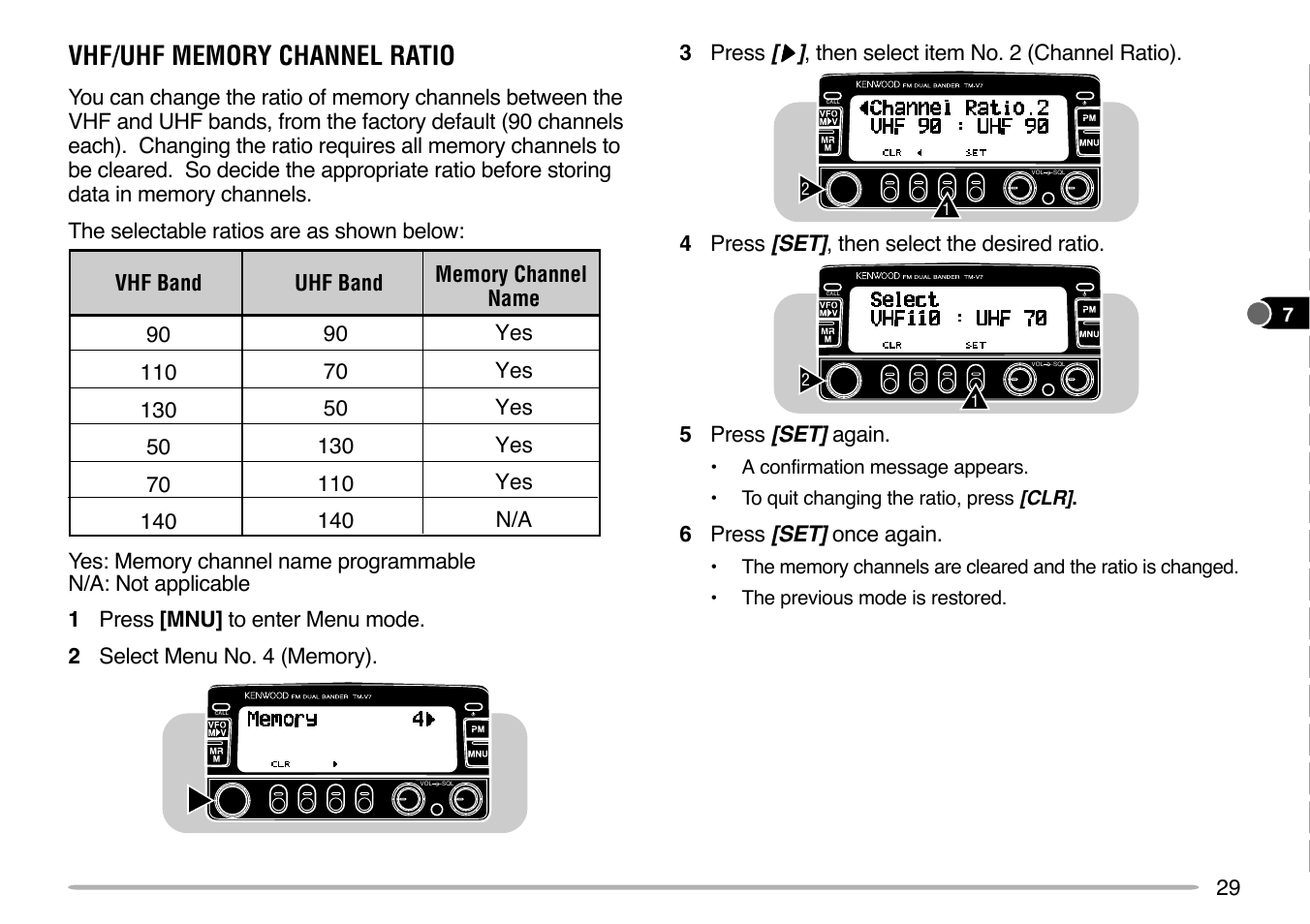 Kenwood TM-V7E User Manual | Page 35 / 100