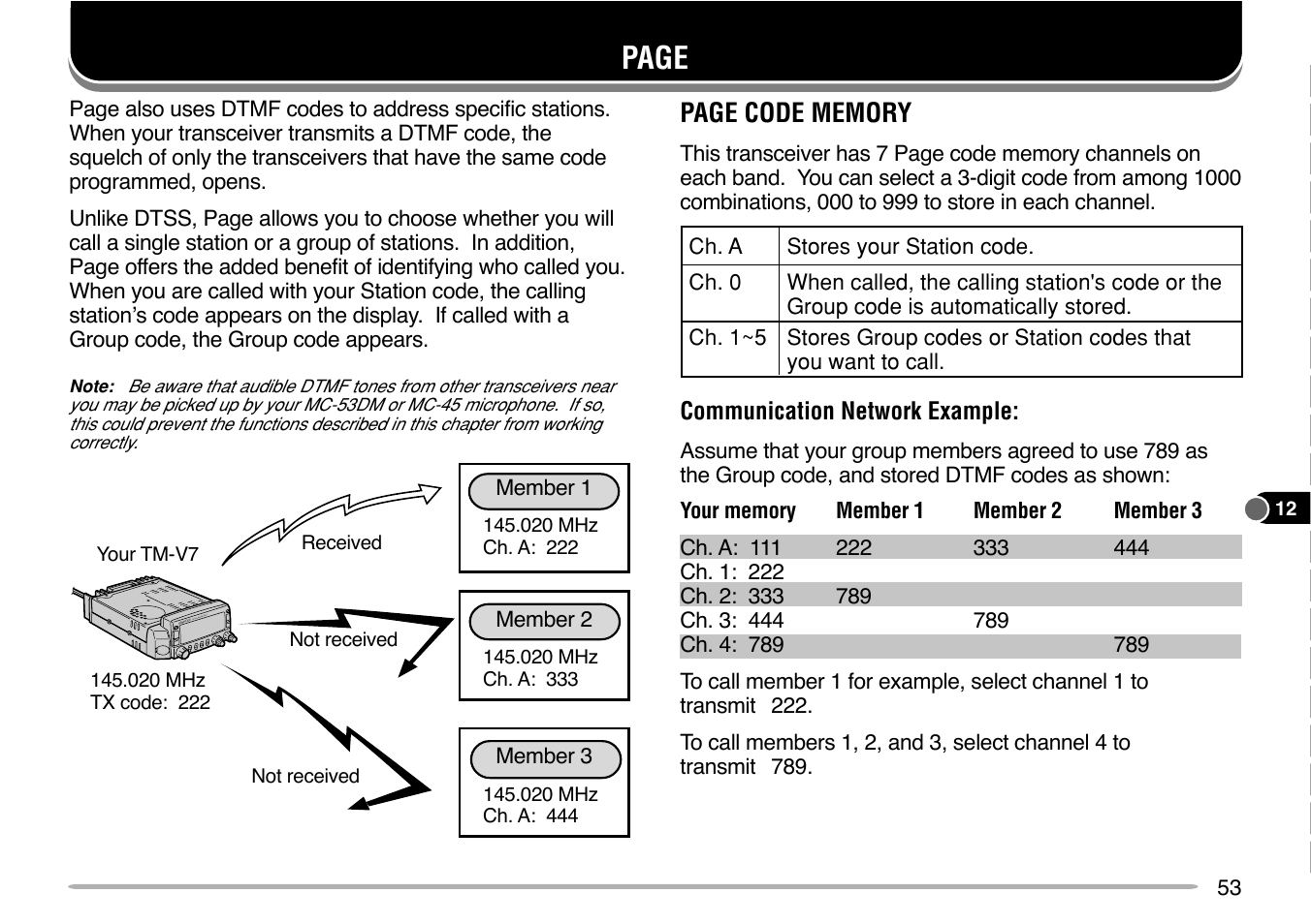 Page | Kenwood TM-V7E User Manual | Page 59 / 100