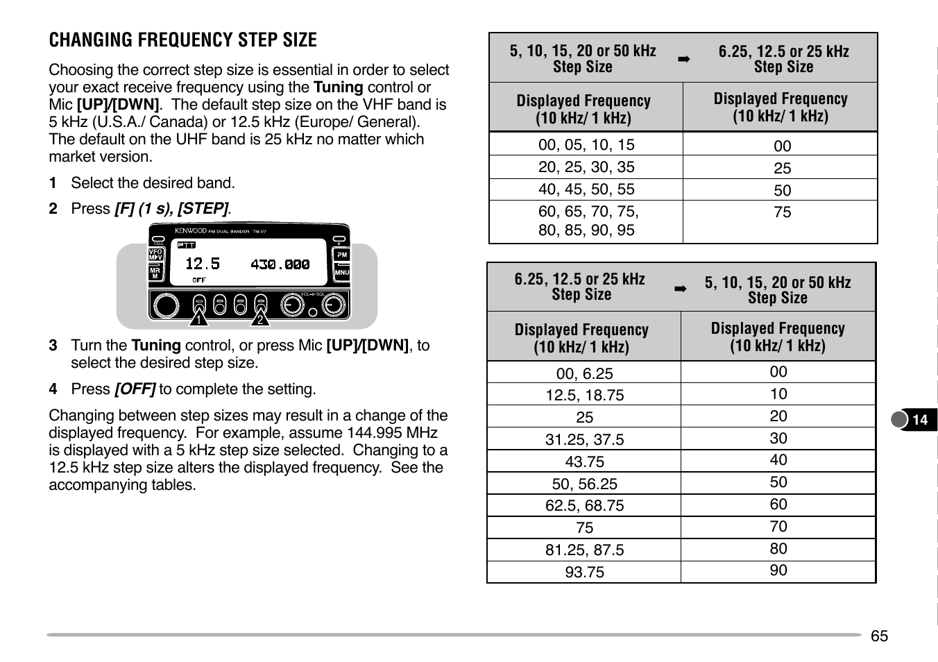 Changing frequency step size | Kenwood TM-V7E User Manual | Page 71 / 100