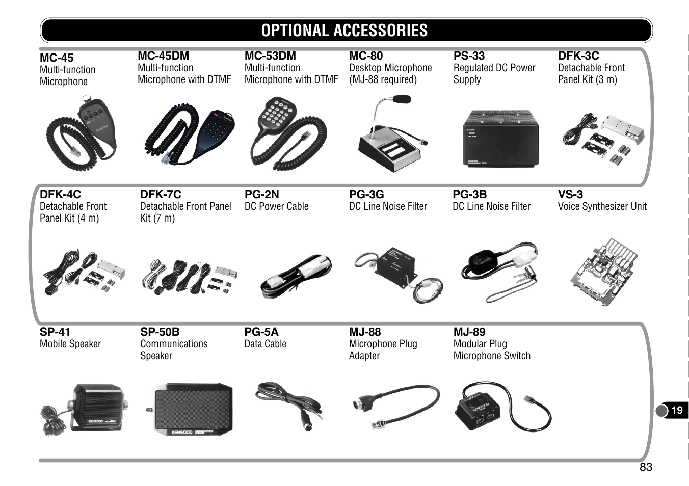 Optional accessories | Kenwood TM-V7E User Manual | Page 89 / 100