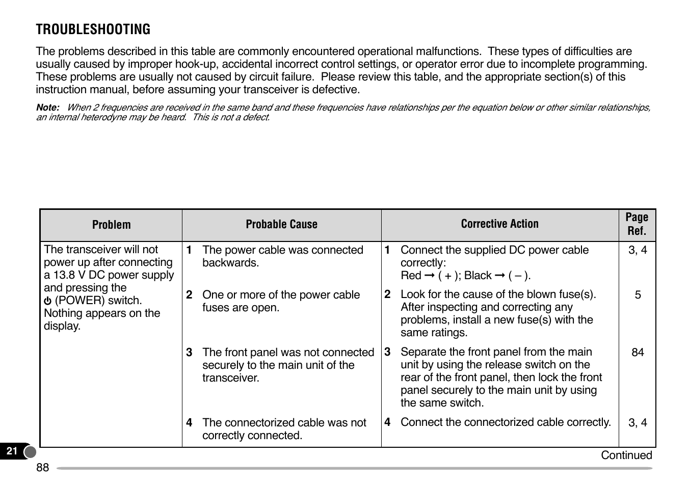 Troubleshooting | Kenwood TM-V7E User Manual | Page 94 / 100