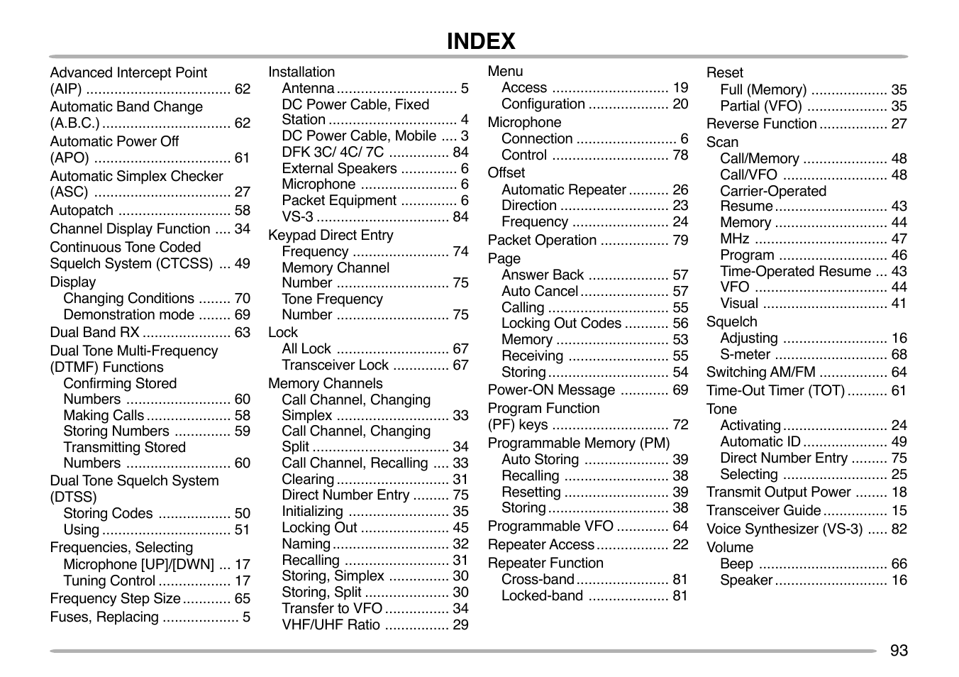 Index | Kenwood TM-V7E User Manual | Page 99 / 100