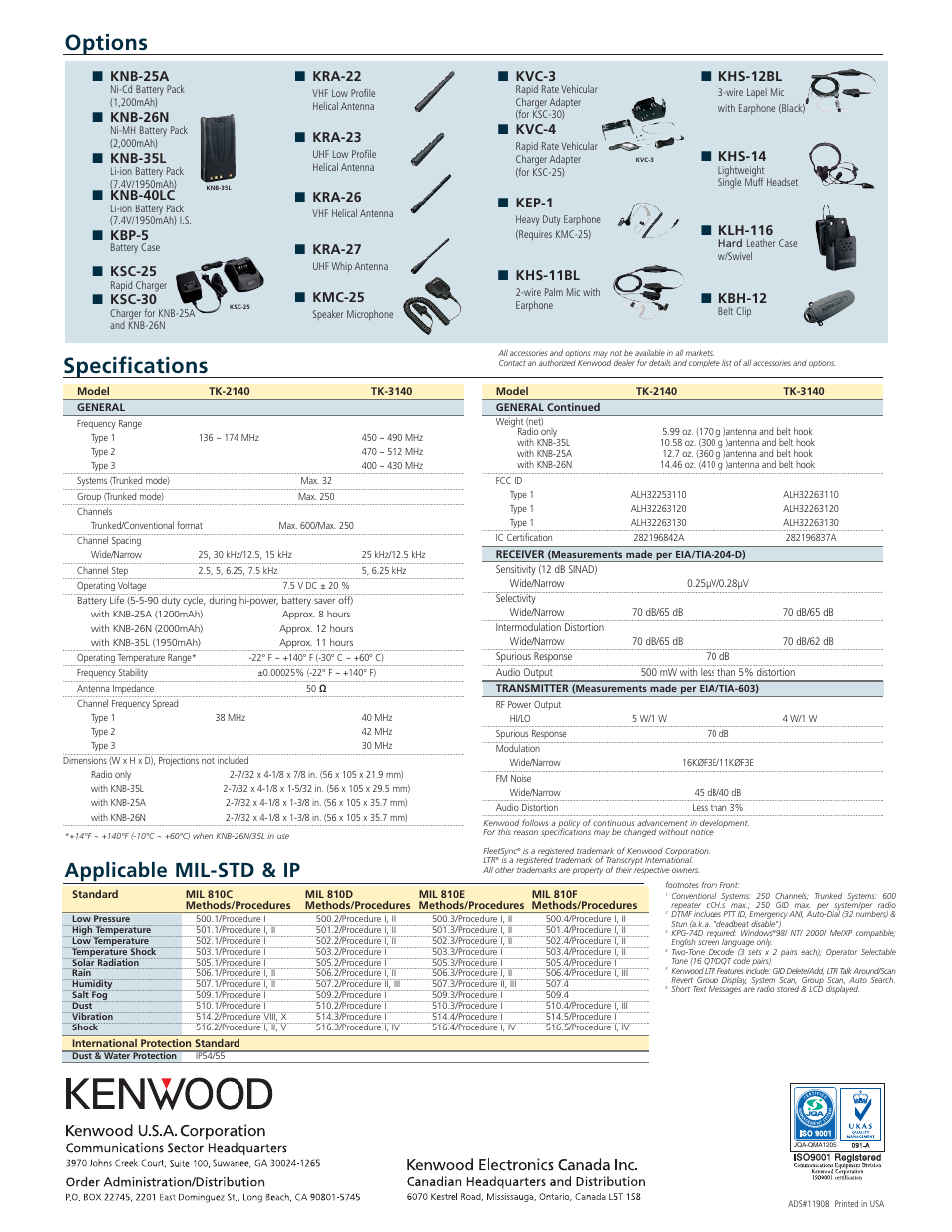 Options specifications, Applicable mil-std & ip, Knb-25a | Knb-26n, Knb-35l, Knb-40lc, Kbp-5, Ksc-25, Ksc-30, Kra-22 | Kenwood TK-3140 User Manual | Page 2 / 2