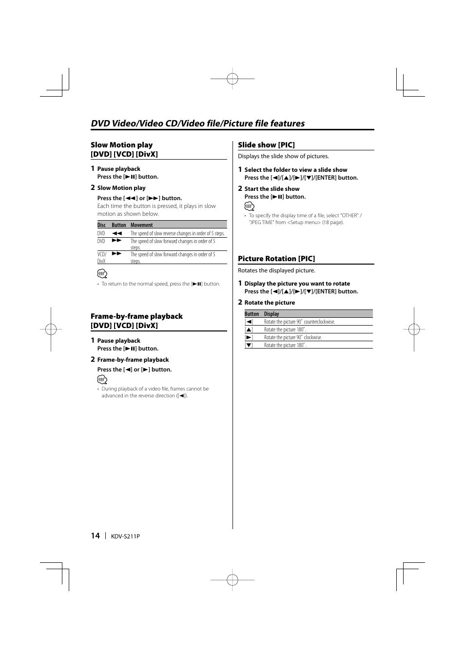 Kenwood KDV-S211P User Manual | Page 14 / 68