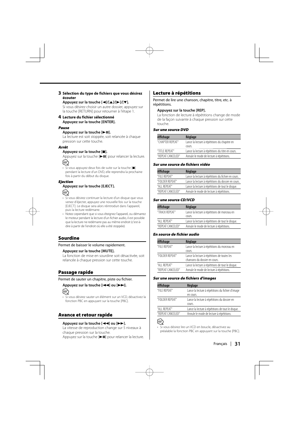 Sourdine, Passage rapide, Avance et retour rapide | Lecture à répétitions | Kenwood KDV-S211P User Manual | Page 31 / 68